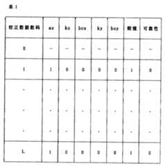 Figure 931084075_IMG2