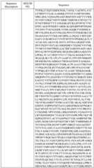 Figure imgf000094_0001