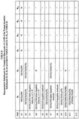 Figure imgf000033_0001