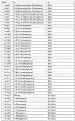 Figure imgf000093_0001