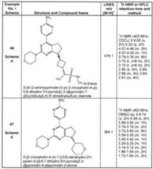 Figure imgf000137_0001