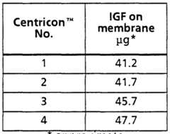 Figure imgf000030_0001