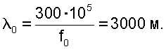 Figure 00000011