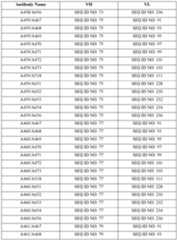 Figure imgf000388_0001