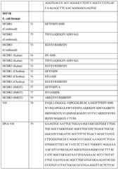 Figure imgf000078_0001