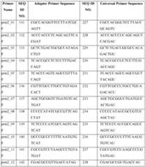 Figure imgf000067_0001