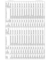 Figure imgf000286_0001