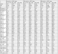 Figure imgf000169_0001