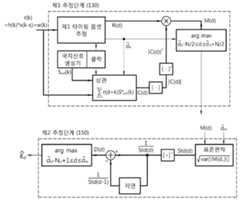 Figure R1020110065608