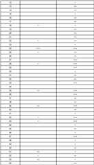 Figure imgf000125_0001