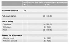 Figure imgf000068_0001