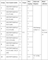 Figure imgf000190_0001