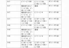 Figure 2022506382000063