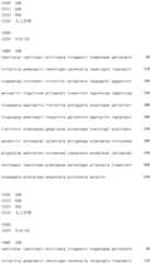 Figure IDA0002685520700001181