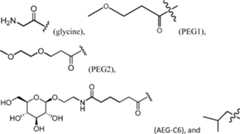 Figure AU2015349890B2_D0077