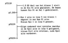 Figure NL9201716AD00411