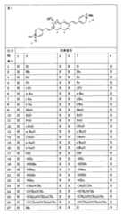 Figure JPOXMLDOC01-appb-T000001