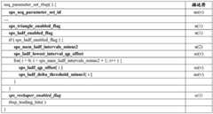 Figure BDA0003276664690000151