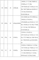 Figure 2005800266964100002003941