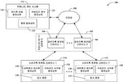 Figure P1020167018444