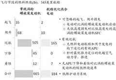 Figure BDA0004071263340001031