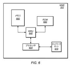 Figure 2015213310