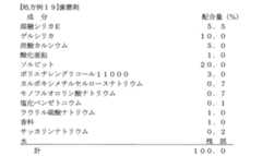 Figure JPOXMLDOC01-appb-T000032