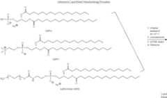 Figure US08685441-20140401-C00002