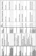 Figure imgf000324_0002