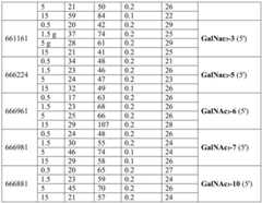 Figure BDA0003018192690003651