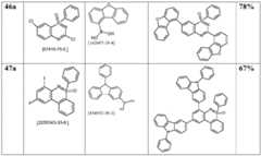 Figure BDA0003564888630000761