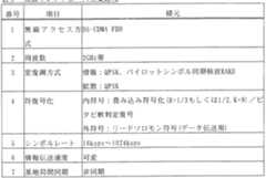 Figure imgf000015_0001