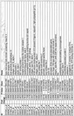 Figure imgf000056_0001