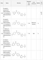 Figure imgf000073_0001