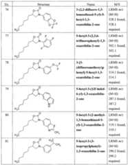 Figure imgf000046_0001