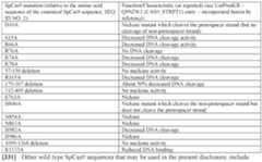 Figure imgf000139_0001