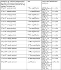 Figure imgf000045_0001