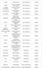 Figure imgf000070_0001