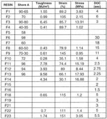 Figure imgf000038_0001