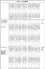 Figure imgf000088_0001