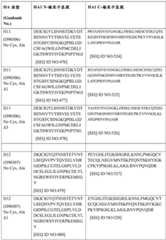 Figure BDA0004089703340001771