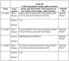 Figure imgf000048_0001