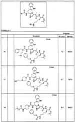 Figure imgf000099_0001