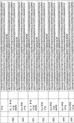 Figure BPA0000256061330004781