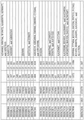 Figure imgf000941_0001