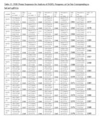 Figure imgf000139_0001