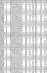 Figure imgf000098_0001