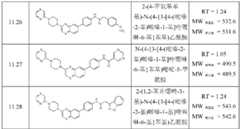 Figure BDA0000158631660001261