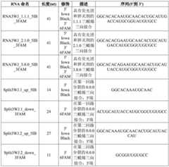 Figure BDA0001804823870001561