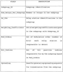 Figure imgf000024_0001